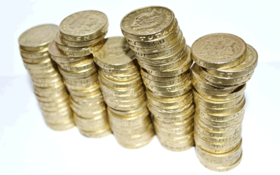 National Living Wage and Minimum Wage Increases April 2021